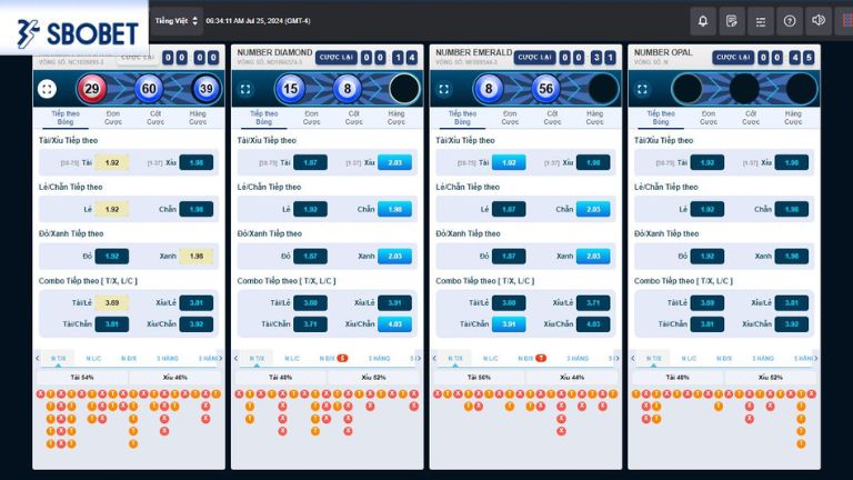 Hướng dẫn cá cược Number game tại Sbobet