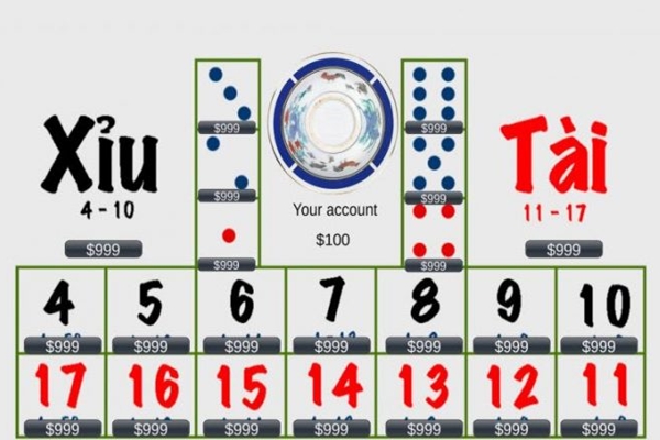 2-3-2 rất thích hợp cho những ai ưa thích phong cách chơi tài xỉu linh hoạt 